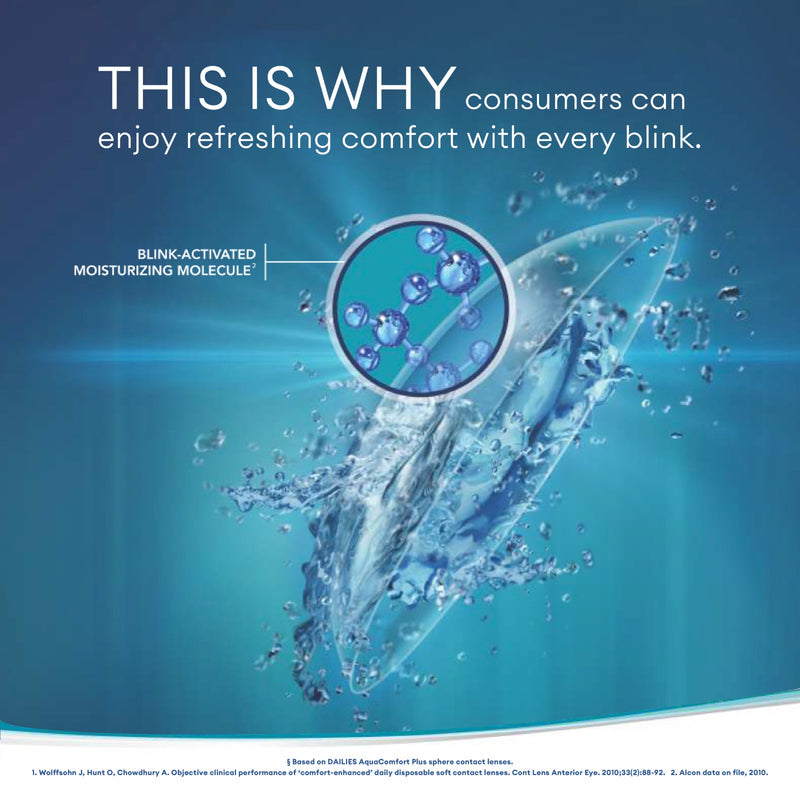 Dalies Aqua Comfort Plus